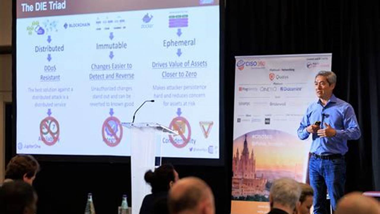 Nielsen 360 Conference 2024