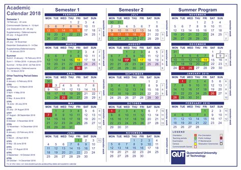 Nightingale Academic Calendar