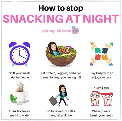Nighttime Snacking Habits