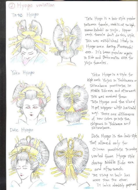 Nihongami Hair Style