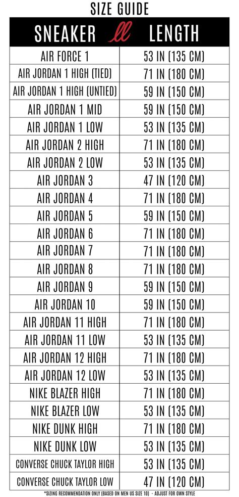 Nike Shoe Lace Length Chart