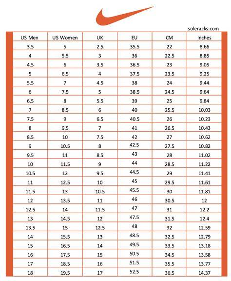 Nike Shoe Size Chart Men