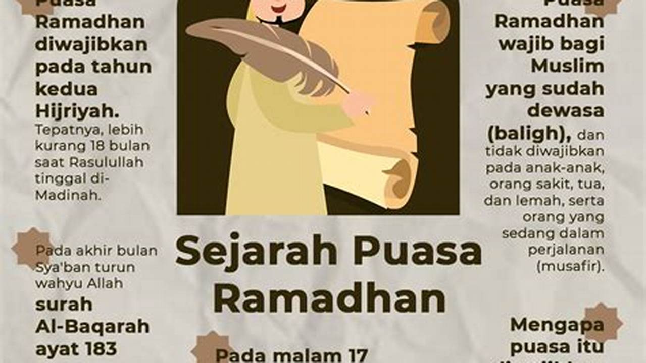 Nilai Sejarah, Ramadhan