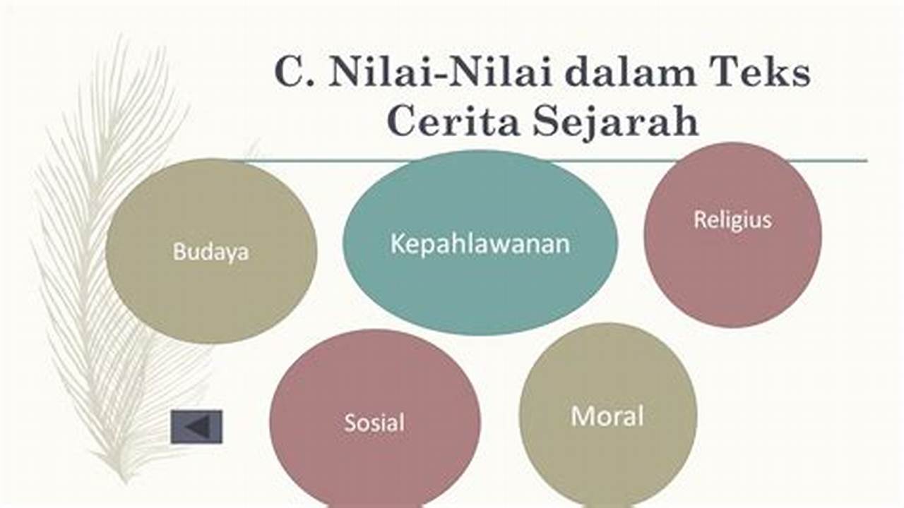 Nilai Sejarah, Resep5k