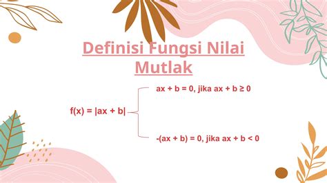 Nilai Mutlak