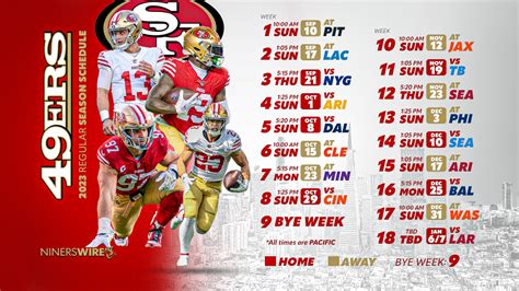 49Ers Schedule 2021 Opponents / 20202021 Los Angeles Chargers