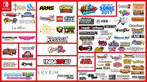 Discover the Ultimate Nintendo Switch Game List for Hardcore Gamers