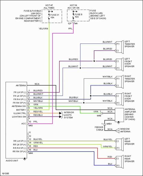 Nissan Altima 2013 Ignition Wiring: Master Your Circuit with this Diagram!