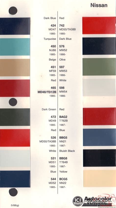 Nissan Paint Color Chart