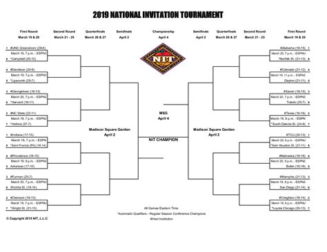 Nit Mens Bracket 2024 Printable