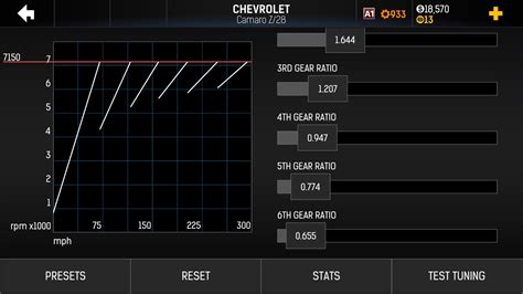 Optimize Your Nitro Nation Racing Performance with the Ultimate Tune Calculator