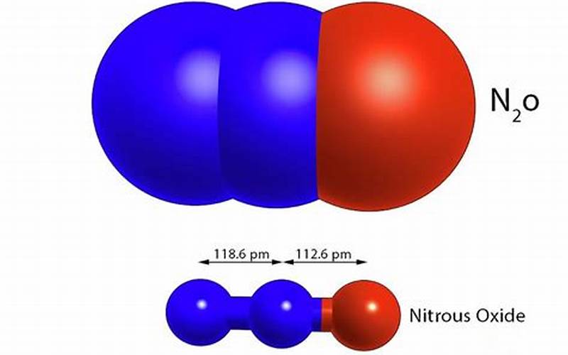 Nitrous Oxide Image