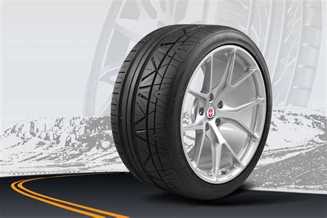 Nitto Invo Tires: Expert Review for Unmatched Performance on the Road