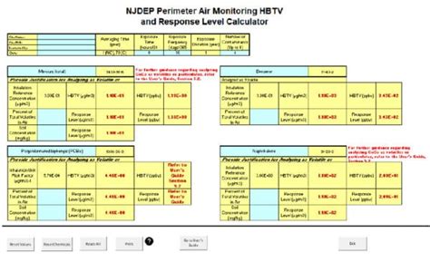 Njdep Eph Calculator