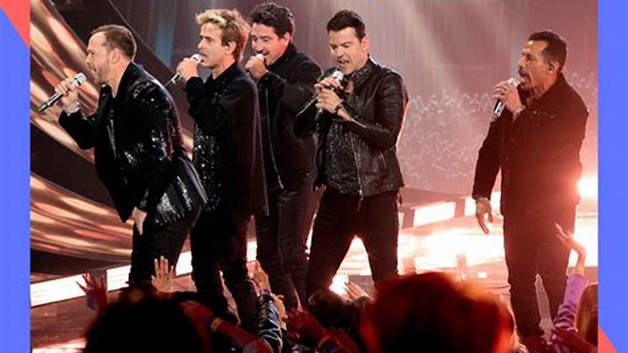 Nkotb Concert 2024