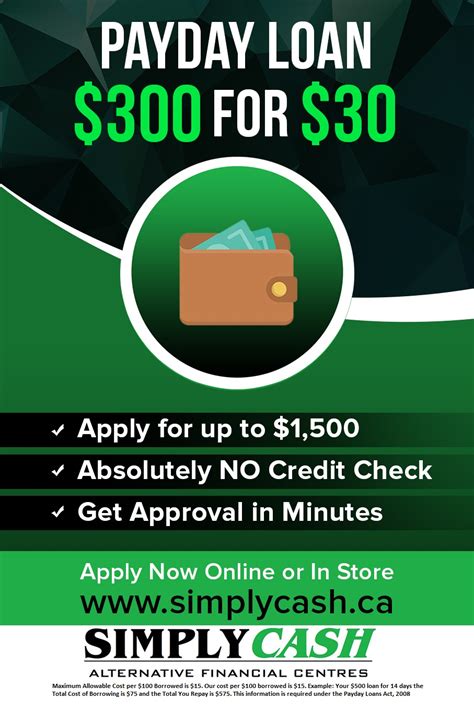 No Credit Check Payday Loans Ontario
