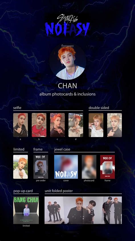 No Easy Photocard Template
