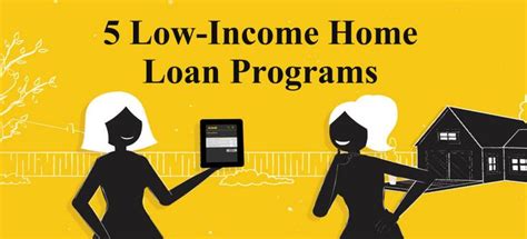 No Income Home Loan Lenders