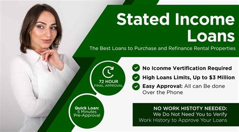 No Income Investment Loans