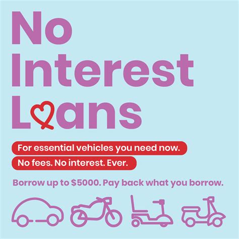 No Interest On Car Loans