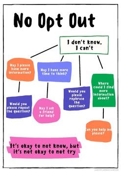 No Opting Out