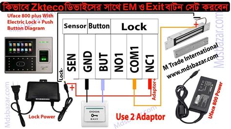 Effortless Security: Simplify Installation with No Touch Exit Button Wiring Diagram