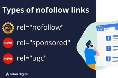 NoFollow Links: