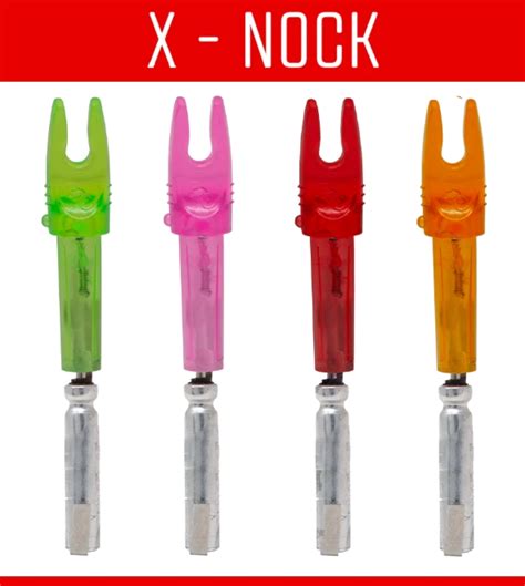 Nock price and availability