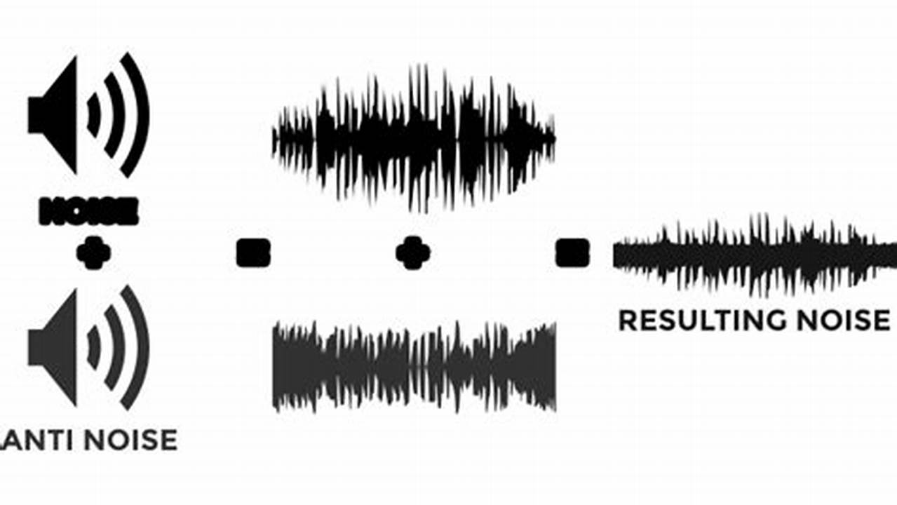 Noise Reduction, Free SVG Cut Files