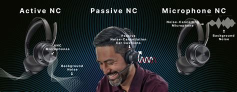 Noise Cancellation ANC