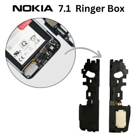 Nokia 7.1 Box Contents