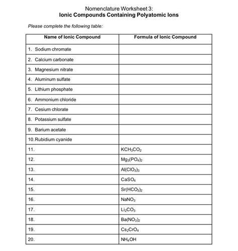 Nomenclature Worksheet 3 - SCIENCE EDUCATION