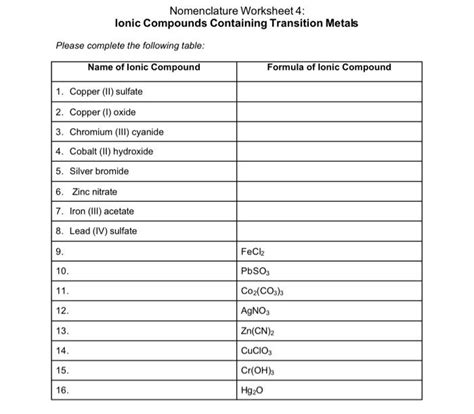 Nomenclature Worksheet 4 Ionic Compounds Containing Transition Metals