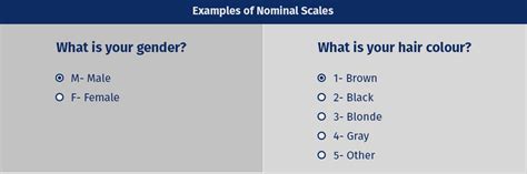 Nominal Scale