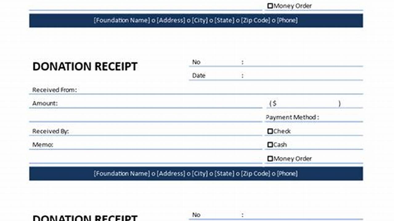 Mastering Donation Receipts: Template Tips for Non-Profits