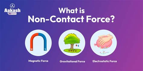Unlocking the Mystery: The Definition and Marvels of Non-Contact Force