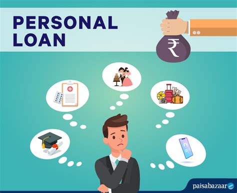 Non Credit Based Personal Loans