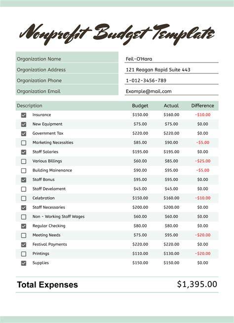 Non Profit Expense Report Template