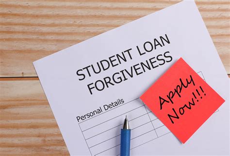 Non-Profit Loan Repayment Programs