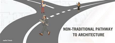 Non-Traditional Paths: Getting Creative with Capital