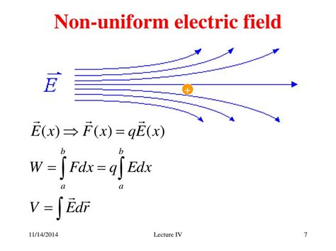 Non-Uniform Electric Field