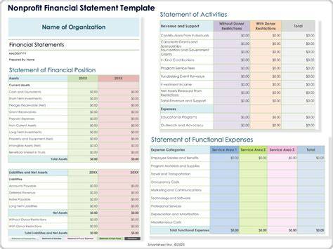 Nonprofit Financial Statements Template Excel – Free Editable Template ...