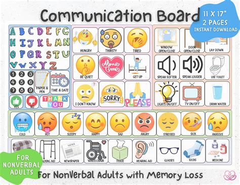 Nonverbal Communication Chart