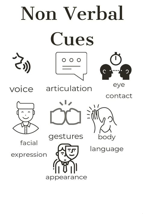 Nonverbal Cues to Encourage Silence
