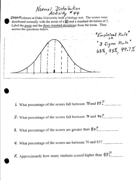 Normal Distribution Worksheet Answers