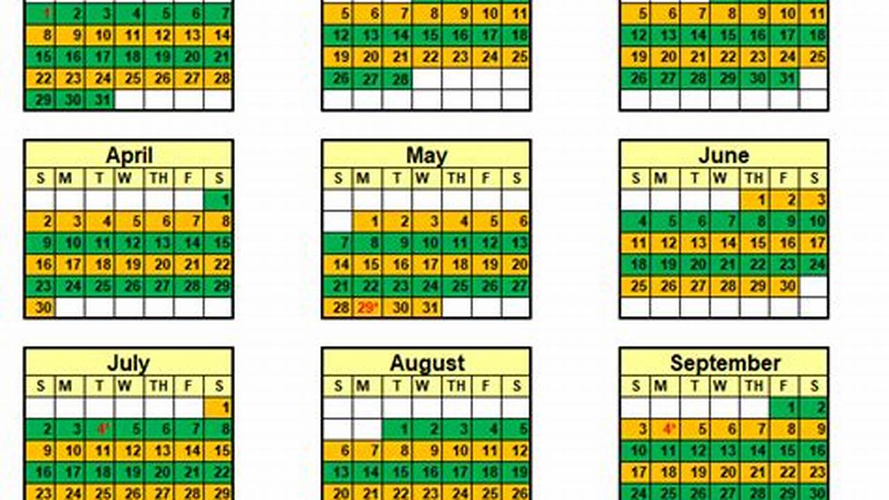 North Strabane Garbage Collection 2024