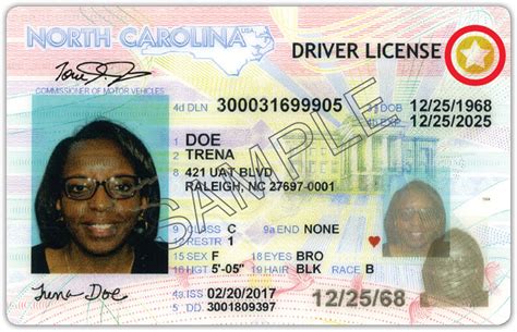 North Carolina motorcycle license