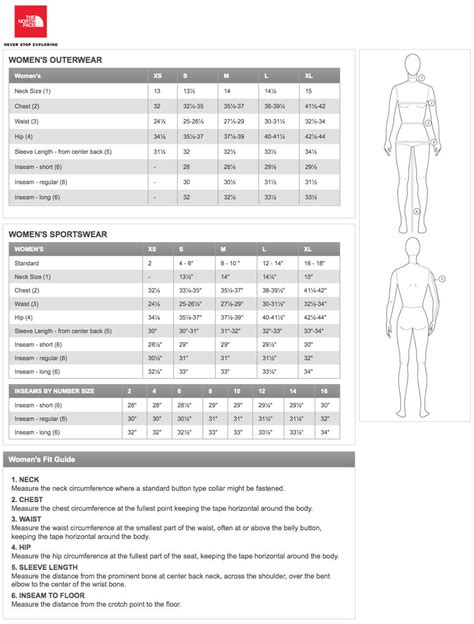 North Face Measurement Chart