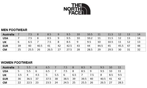 North Face Shoe Sizing Chart