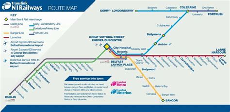 [OC] [Diagram] Rail network of Northern Ireland TransitDiagrams